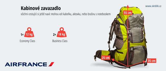 Zavazadla Air France 2019: Povolená hmotnost, rozměry, poplatky