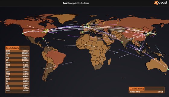 Česká antivirová firma spustila síť nástrah. Láká útočníky z celého světa